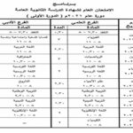 برنامج امتحانات الشهادة